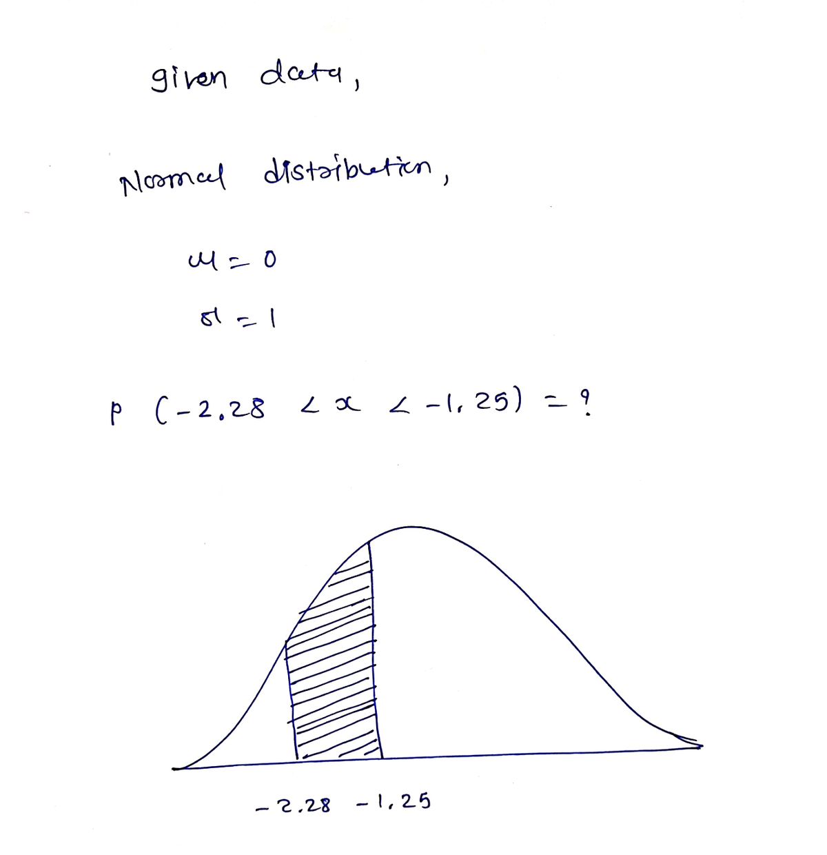 Statistics homework question answer, step 1, image 1